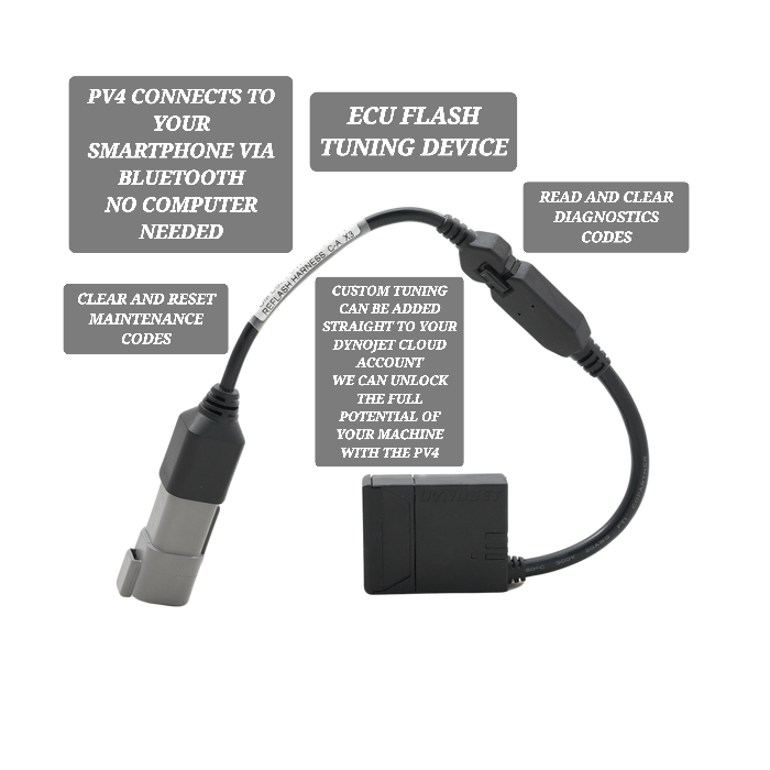 PV4-29-01 FOR 2014 - 2024 INDIAN BY DYNOJET WITH OPTIONAL CUSTOM TUNING BY BLR TUNING
