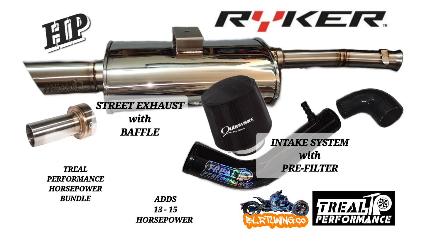 CAN-AM RYKER HP PACKAGE