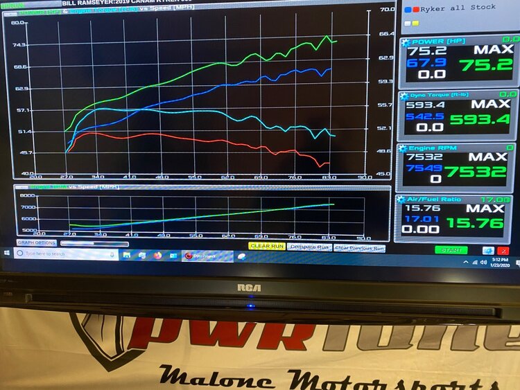 Treal Performance | 2019-2025 Can-Am Ryker Street Exhaust System