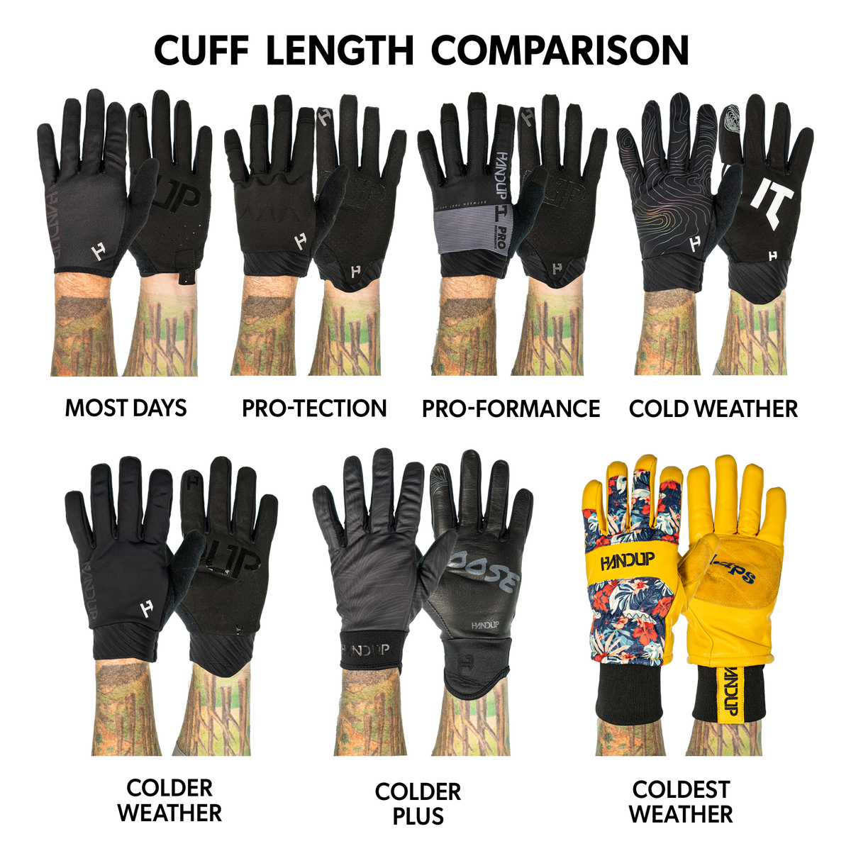 Pro-Tection Gloves - Pure Black