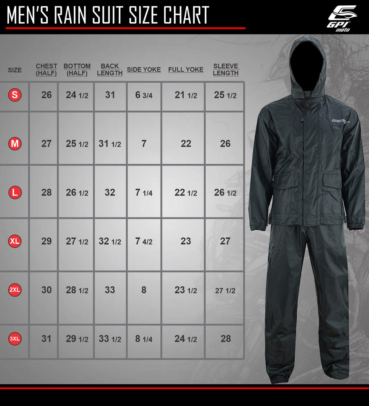 Motorcycle Rain Suit for Men and Women Weatherproof All-Season Riding Black