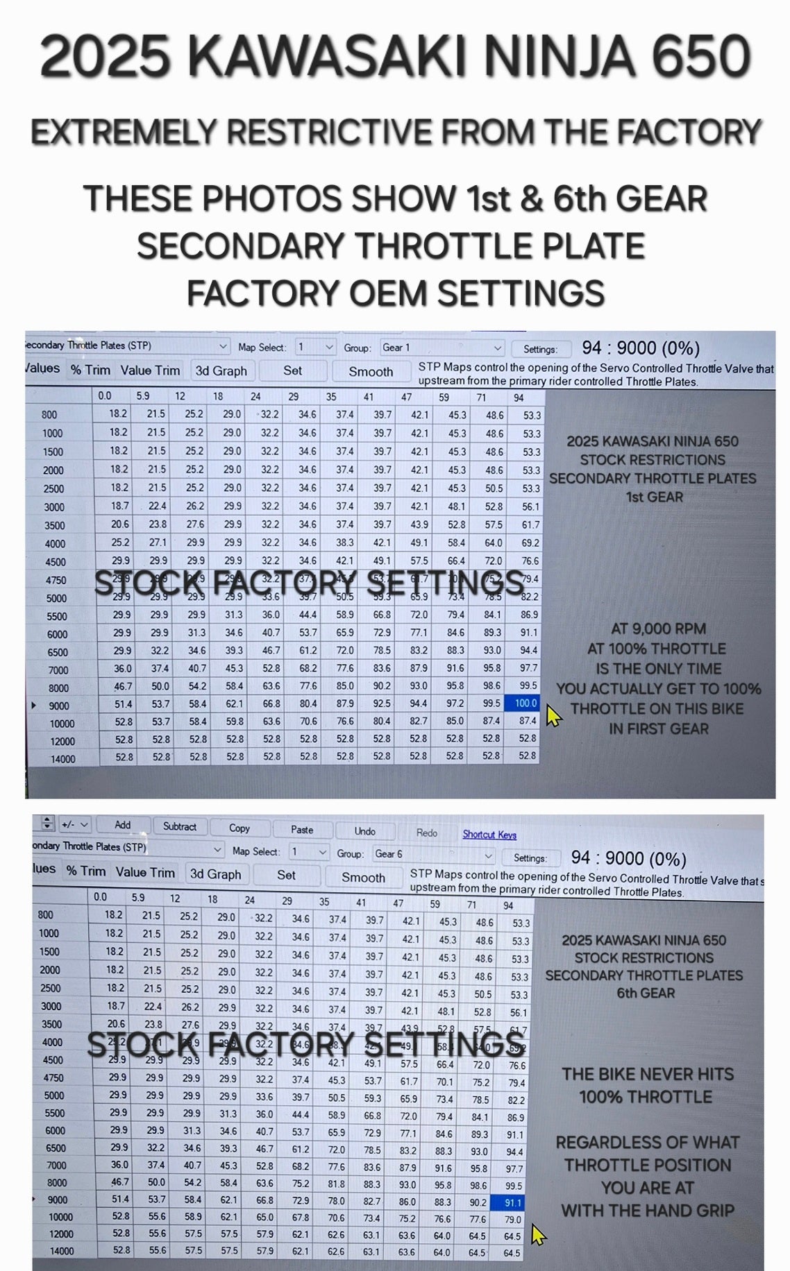 TUNING ECU FLASH PARA HONDA YAMAHA KAWASAKI