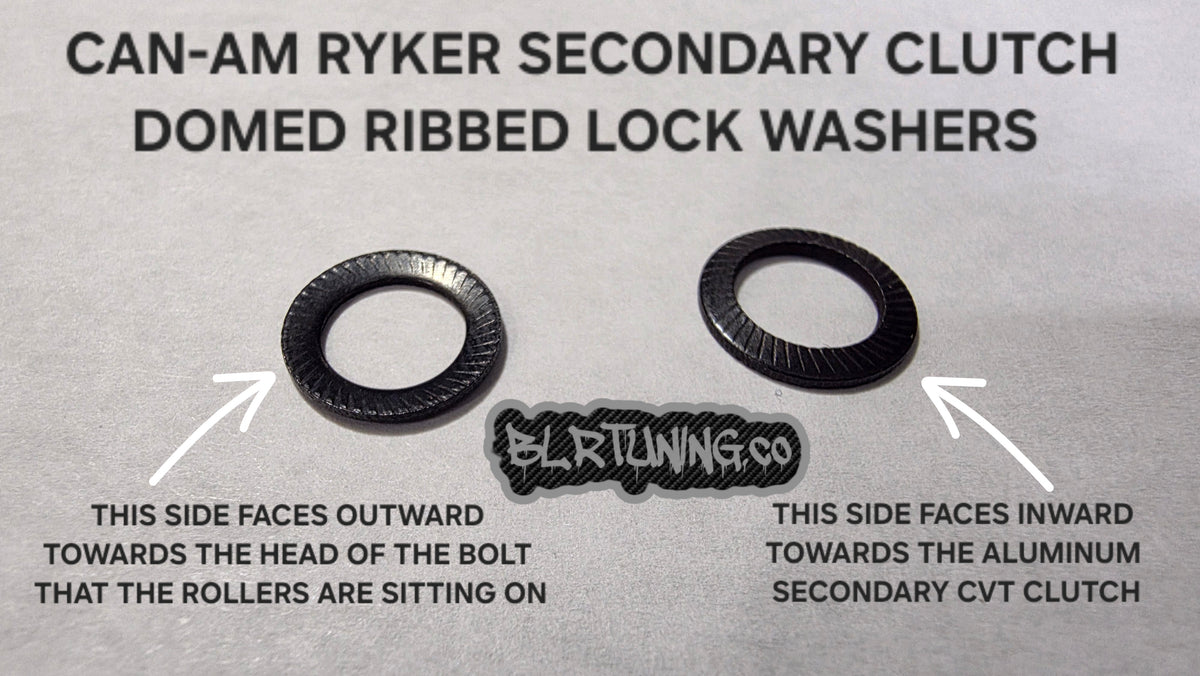 CAN-AM RYKER REPLACEMENT SECONDARY CLUTCH ROLLER KIT