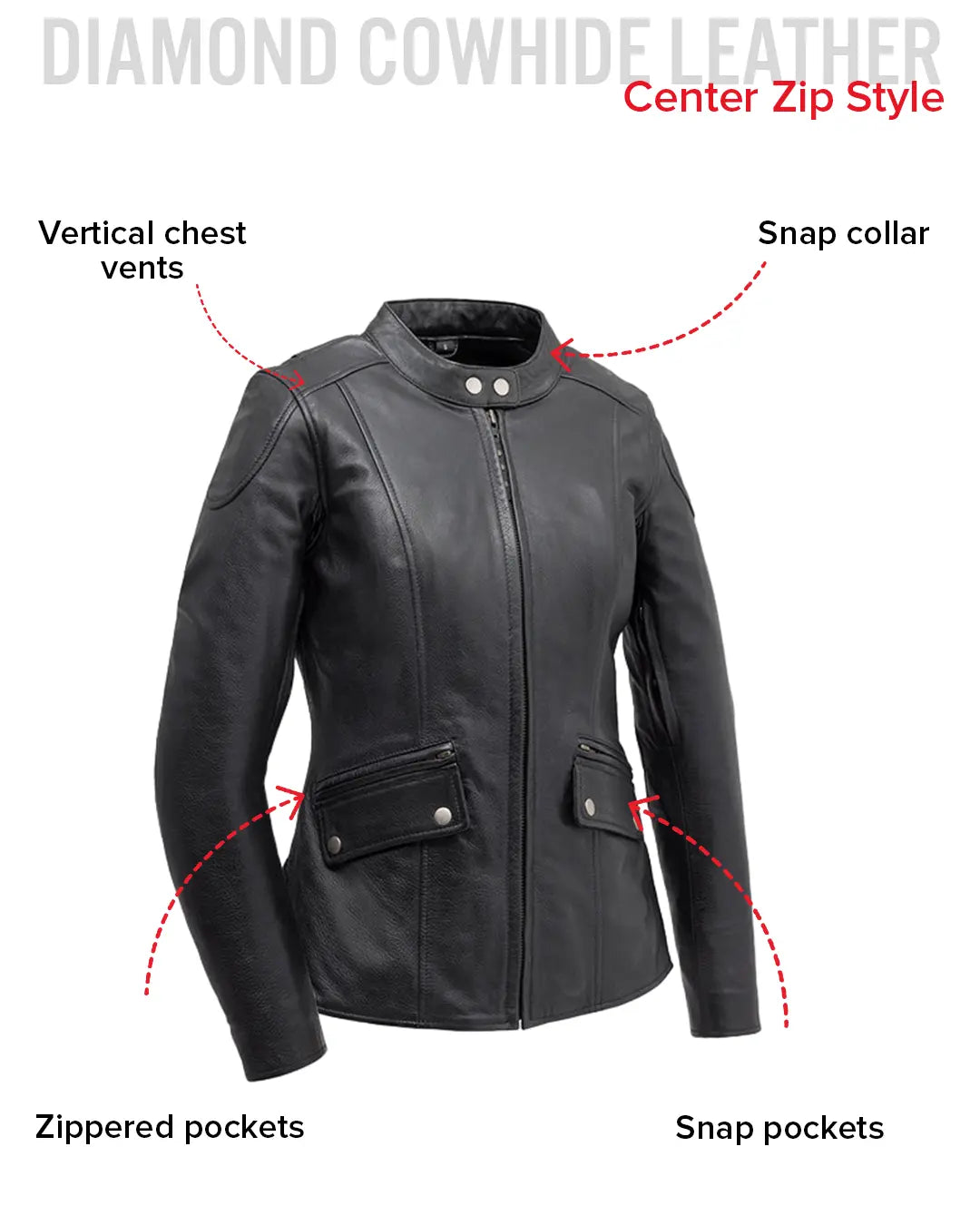 Jewel - Women's Motorcycle Leather Jacket