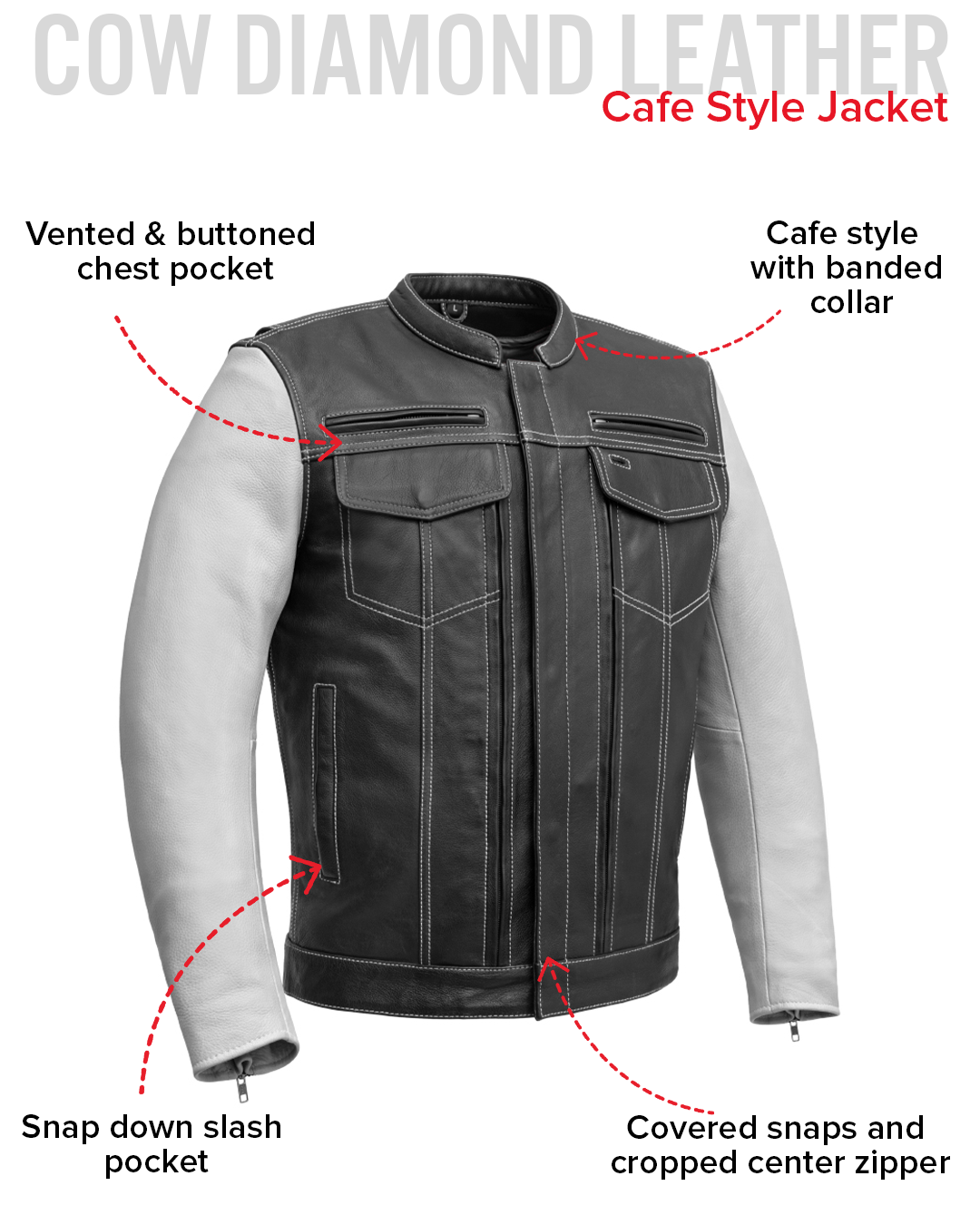 Vincent Men's Cafe Style Leather Jacket