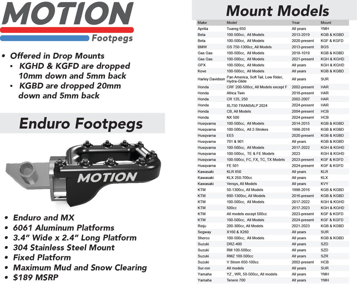 HCB model FITS: KTM 390, Honda CB, NX