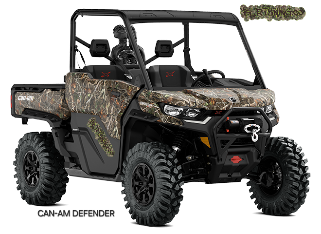DYNOJET THROTTLE COMMANDER FOR CAN-AM UTV - SXS - MAVERICK - DEFENDER - COMMANDER - 2011 - 2025