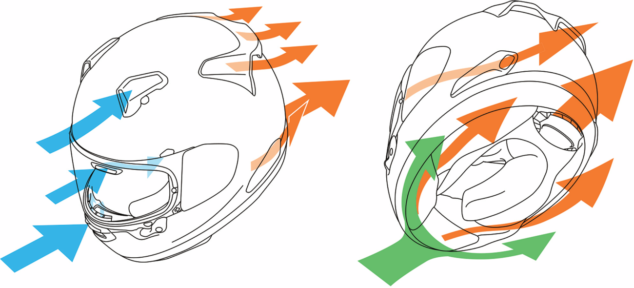 ARAI HELMETS, ARAI Helmets Quantum-X Black Frost Medium with VAS-MV Shield and Pinlock 120 MaxVision
