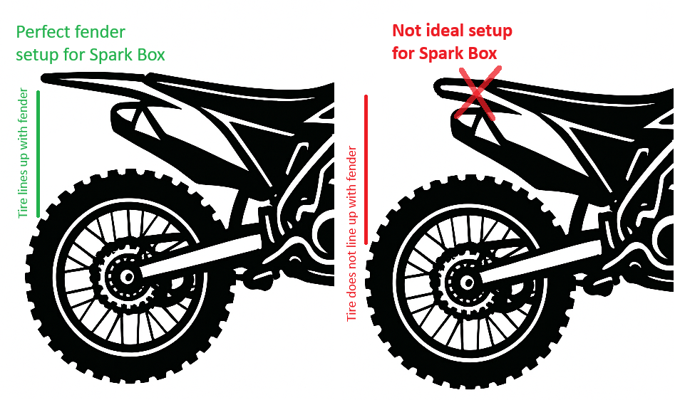 Spark Stick Box V2 for Surron Ultra Bee & Supermotos