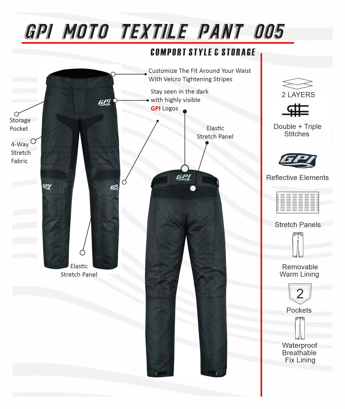 High Premium Quality Adjustable Waterproof Motorcycle Pants – Full Black-